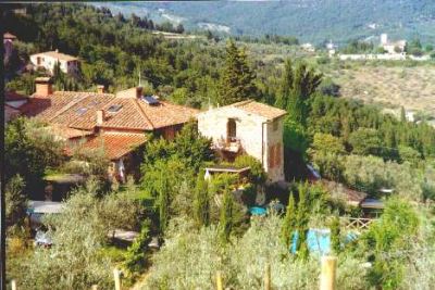 Italy Home Exchange & Vacation Rental